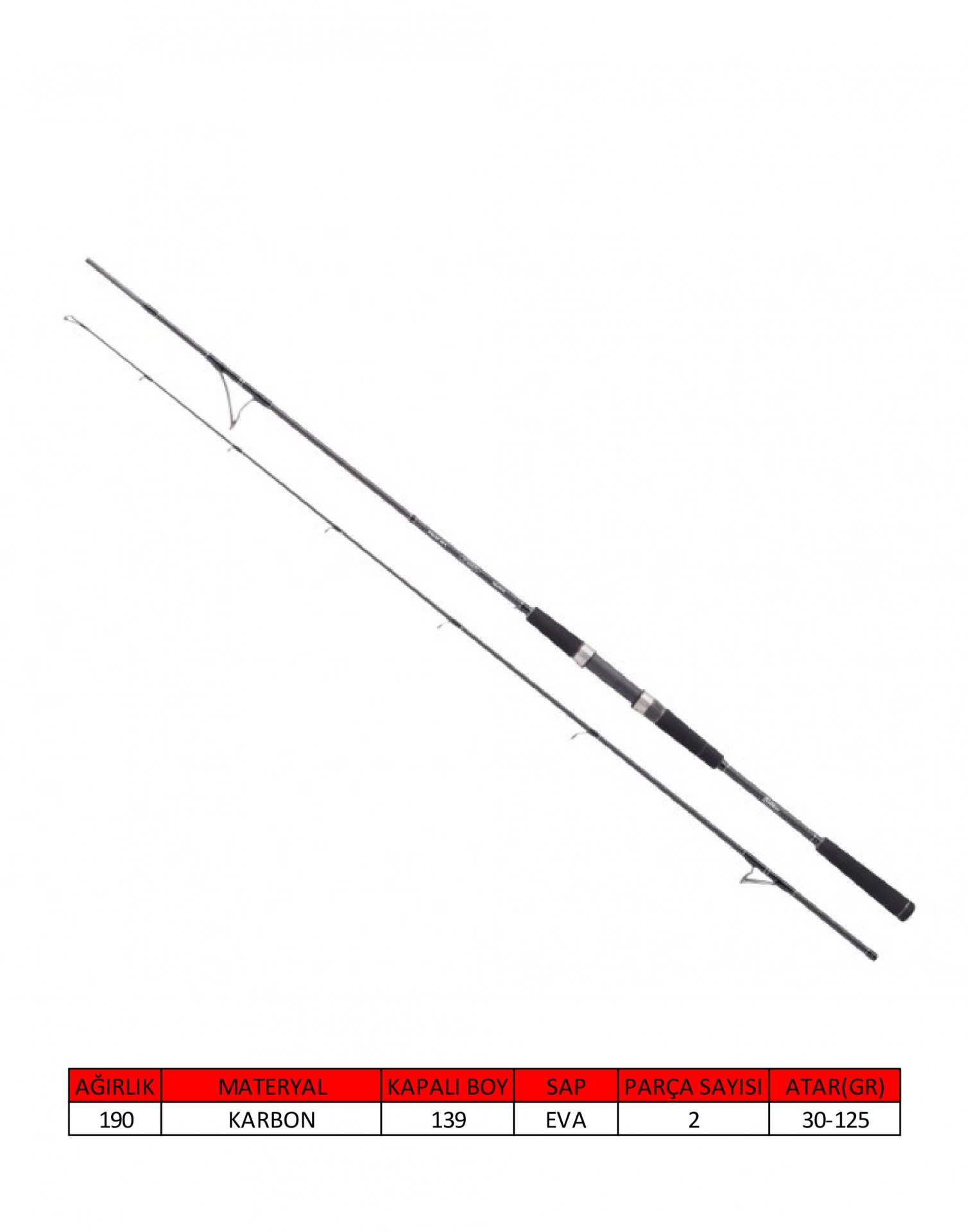 Balzer Edition 71 North Baltık Jigger 270cm IM-12 Carbon Shore Jig Kamışı 30-125gr Atar