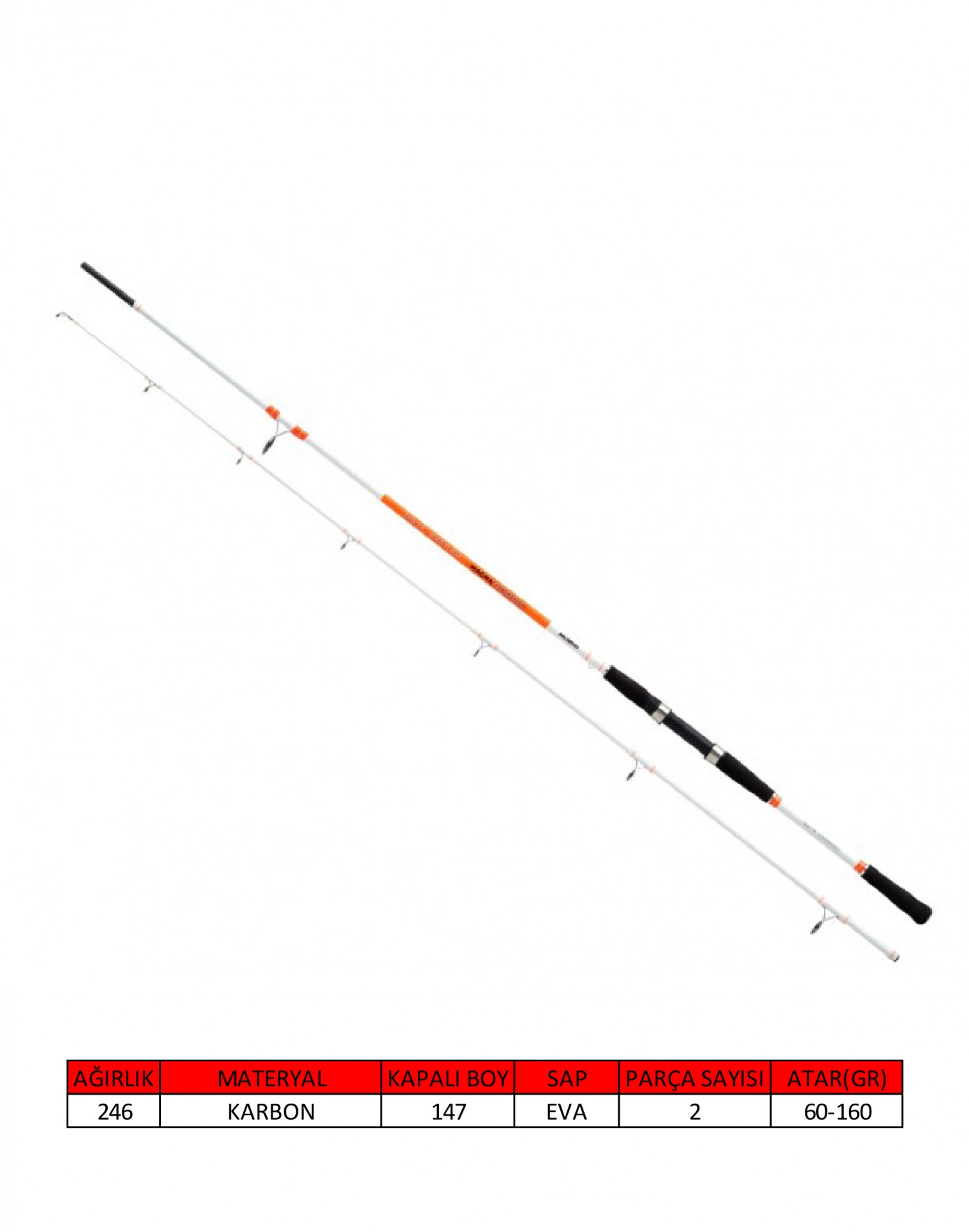 Balzer Magna Nordic Baltık Jigger 285cm IM-8 Carbon Shore Jig Kamışı 60-160gr Atar