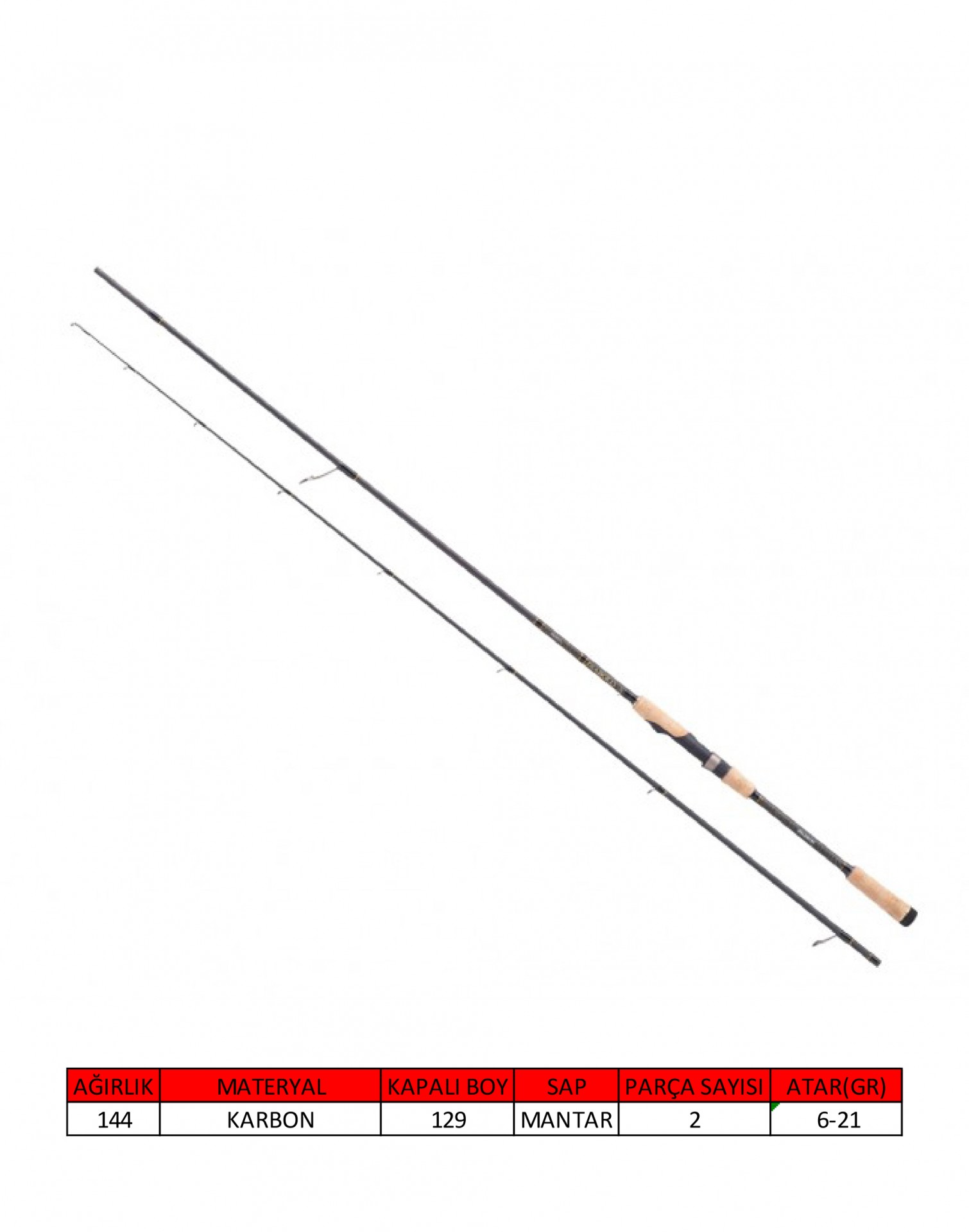 Balzer Diabolo Light Spin 250cm IM-7 Carbon Spin Kamış 6-21gr Atar