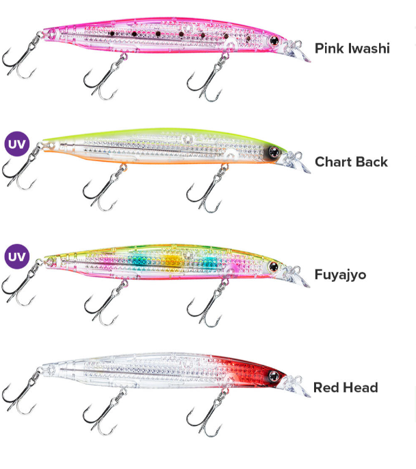 Daiwa Shoreline Shiner-Z Vertice R Laser Impact 140F 14 Cm 27 Gr Maket Yem