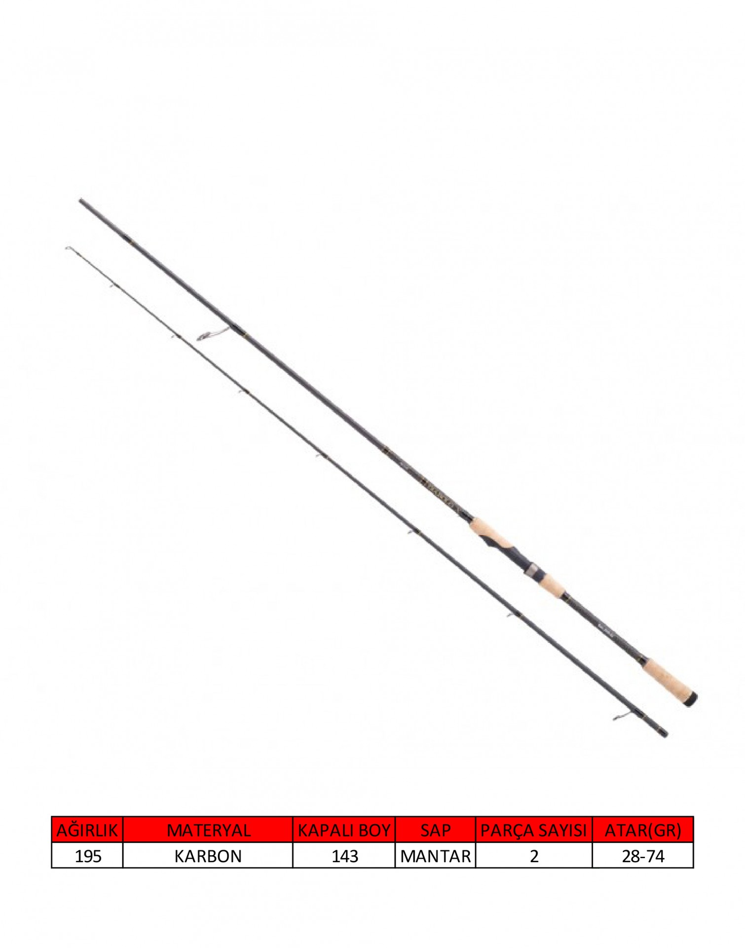 Balzer Diabolo Ultra Heavy 270cm IM-7 Carbon Shore Jig Kamışı 28-74gr Atar