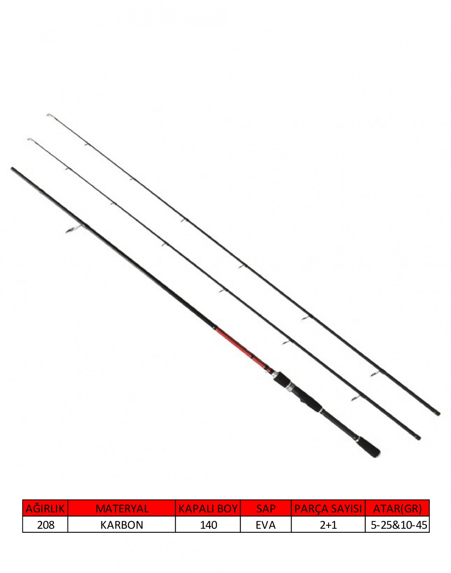 Captain 1446 Multi Spin Kamış 270cm 2 Farklı Atar Çift Uçlu 5-25 ve 10-45gr