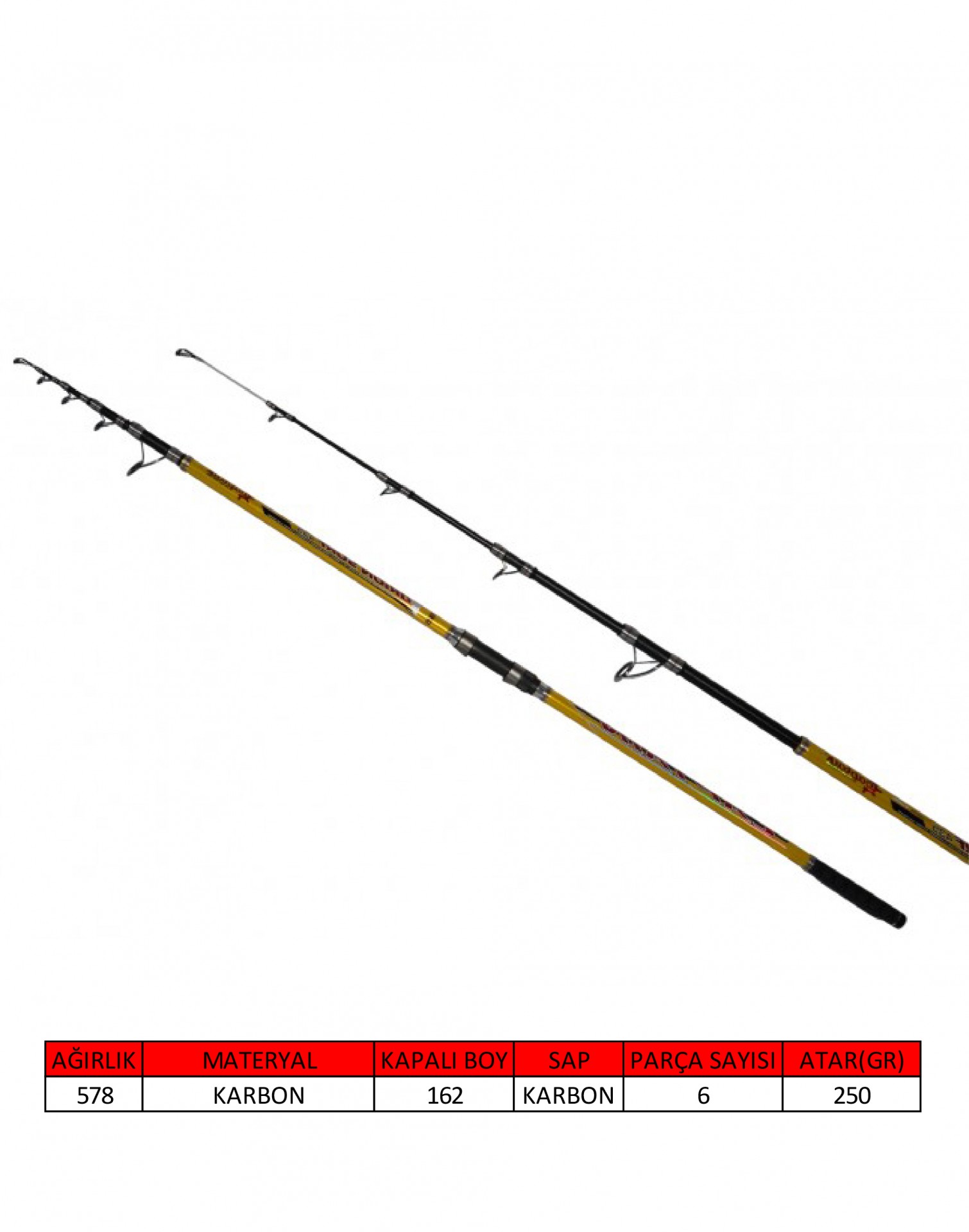 Captain 1695 Orion 435cm Tele Surf Cast Kamış 250gr Atar