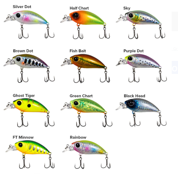 Ryuji Small Minnow 4.5 Cm 5.2 Gr Maket Yem