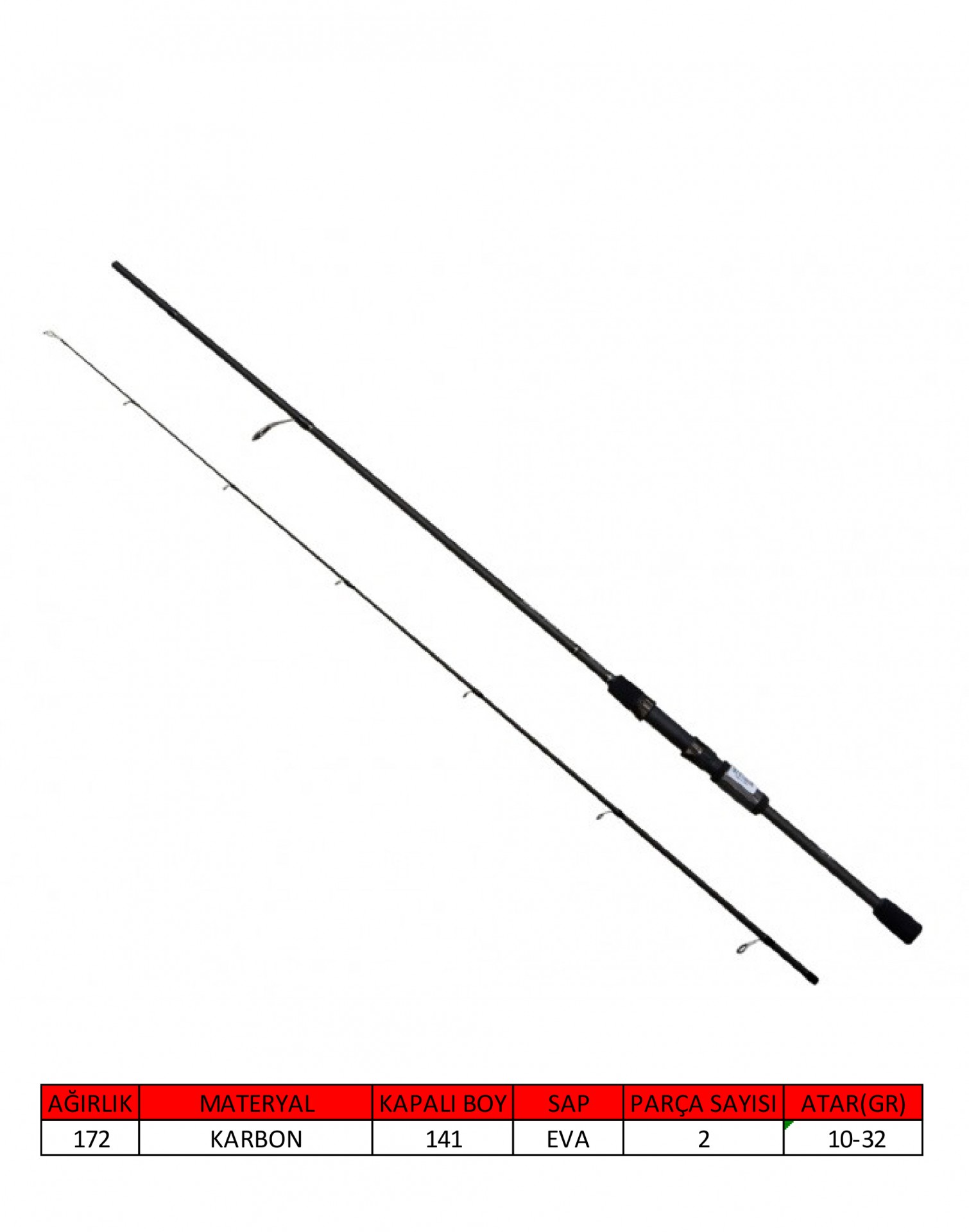 Captain 1457 Angel Kiss Spin 274cm 2 Parça Spin Kamış 10-32gr Atar