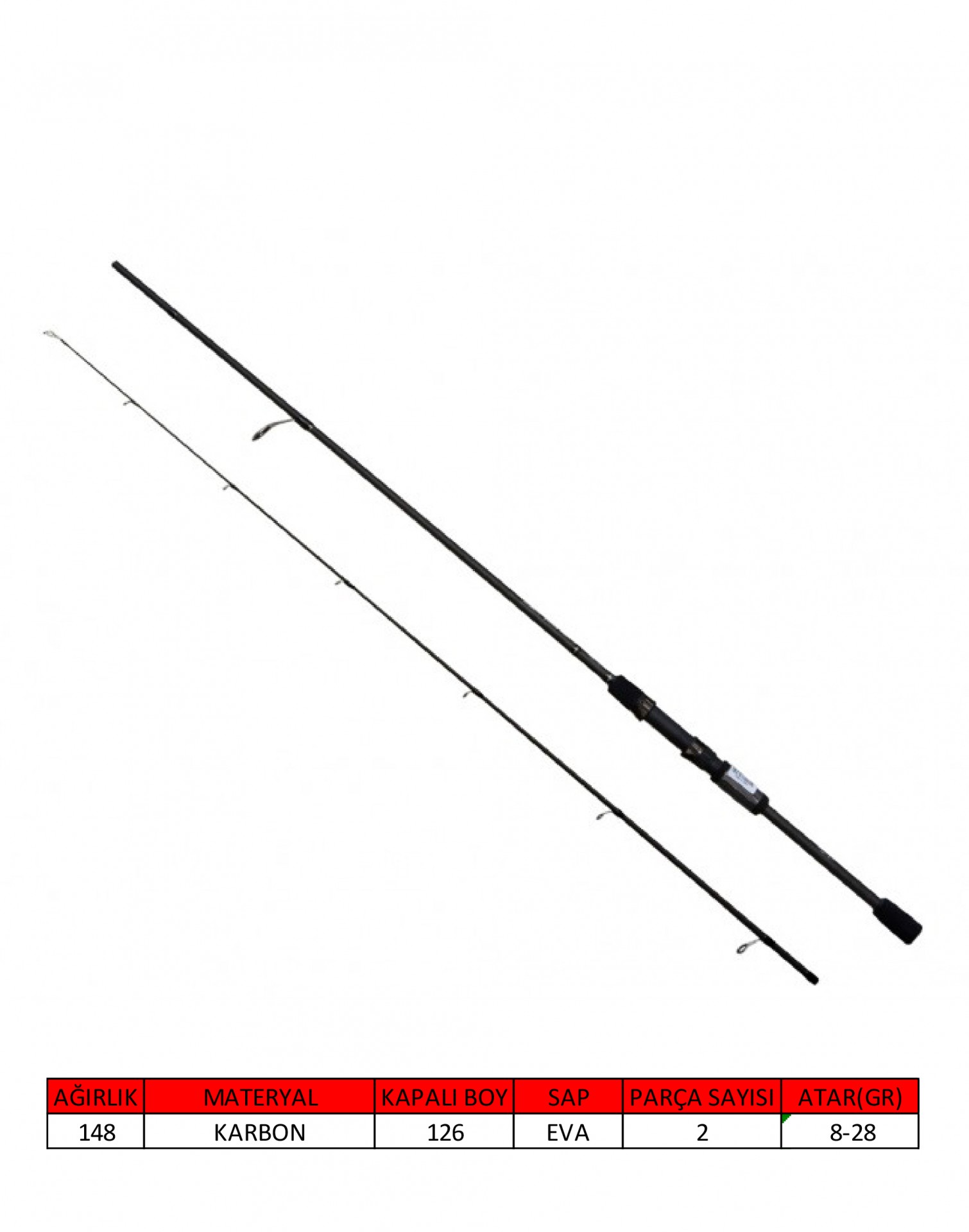 Captain 1457 Angel Kiss Spin 244cm 2 Parça Spin Kamış 8-28gr Atar