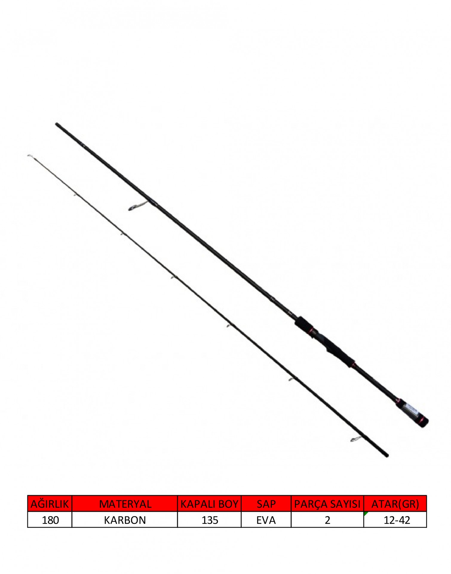 Captain 1455 Getto Spin 259cm 2 Parça Spin Kamış 12-42gr Atar