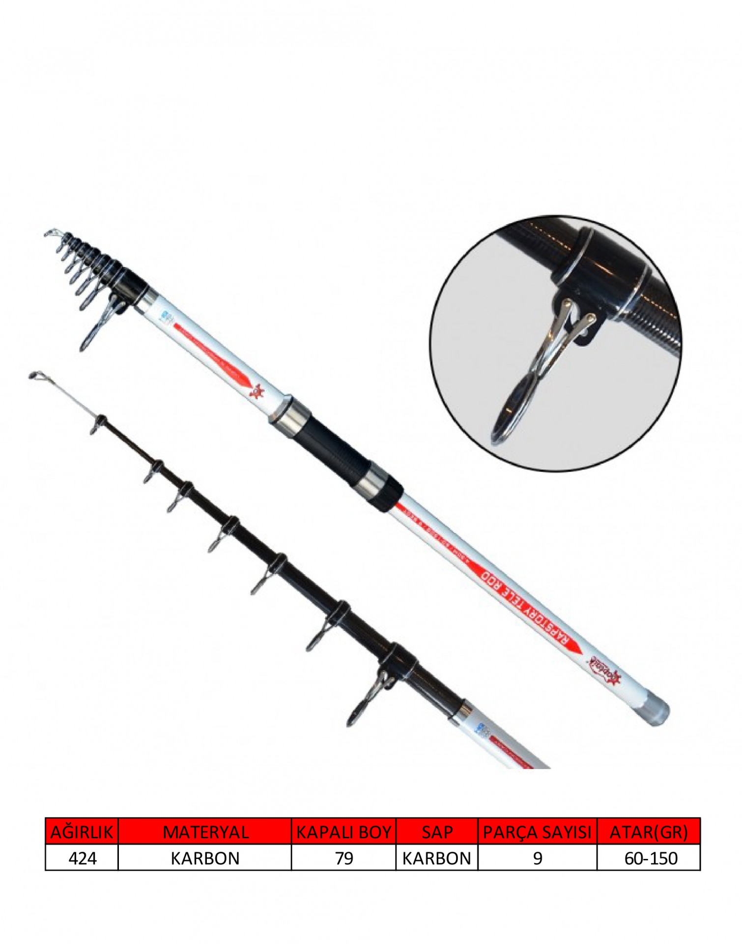 Captain 1250 Rapstory 450cm Teleskopik Kamış 60-150gr Atar